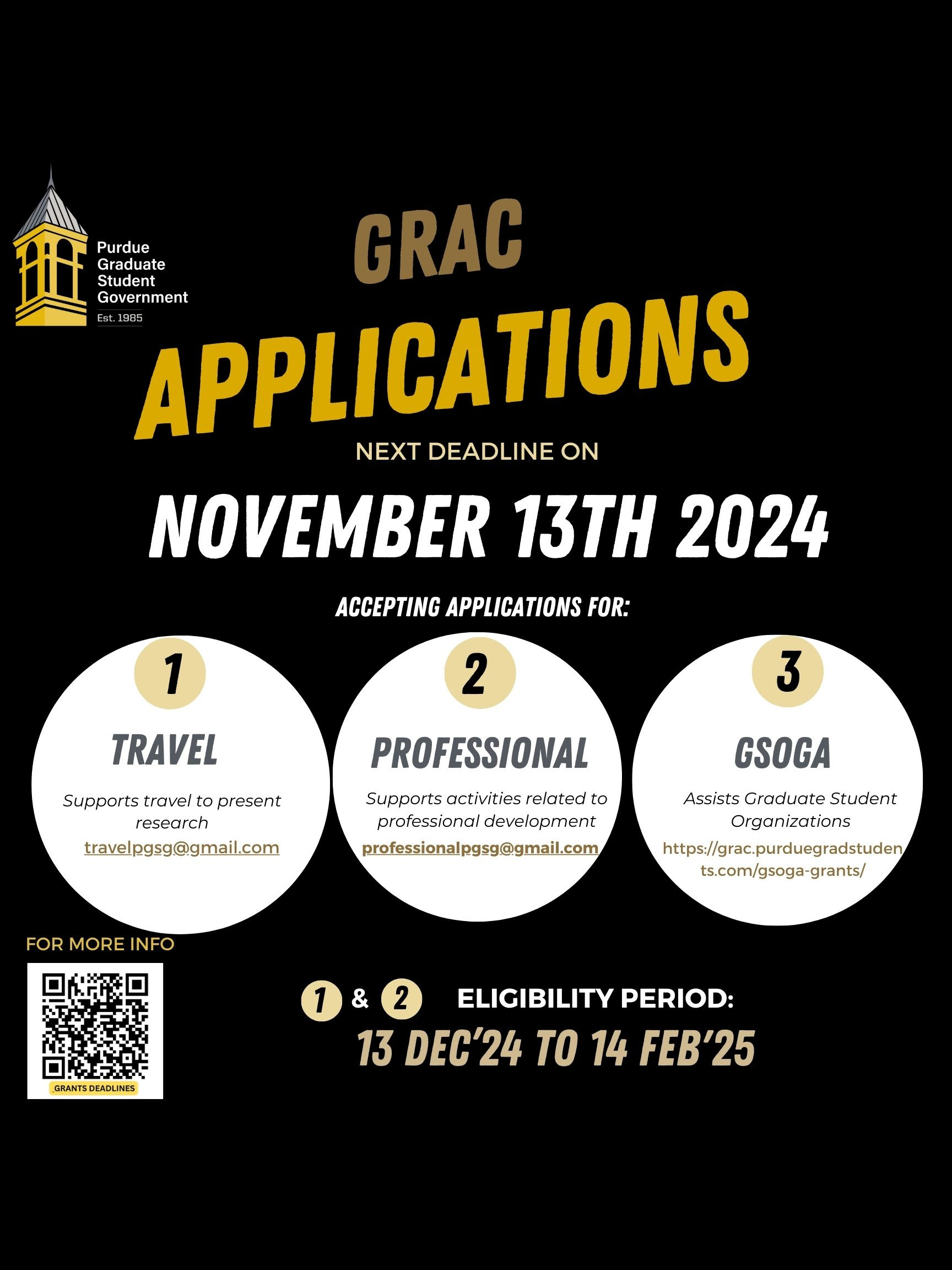 GRAC Applications