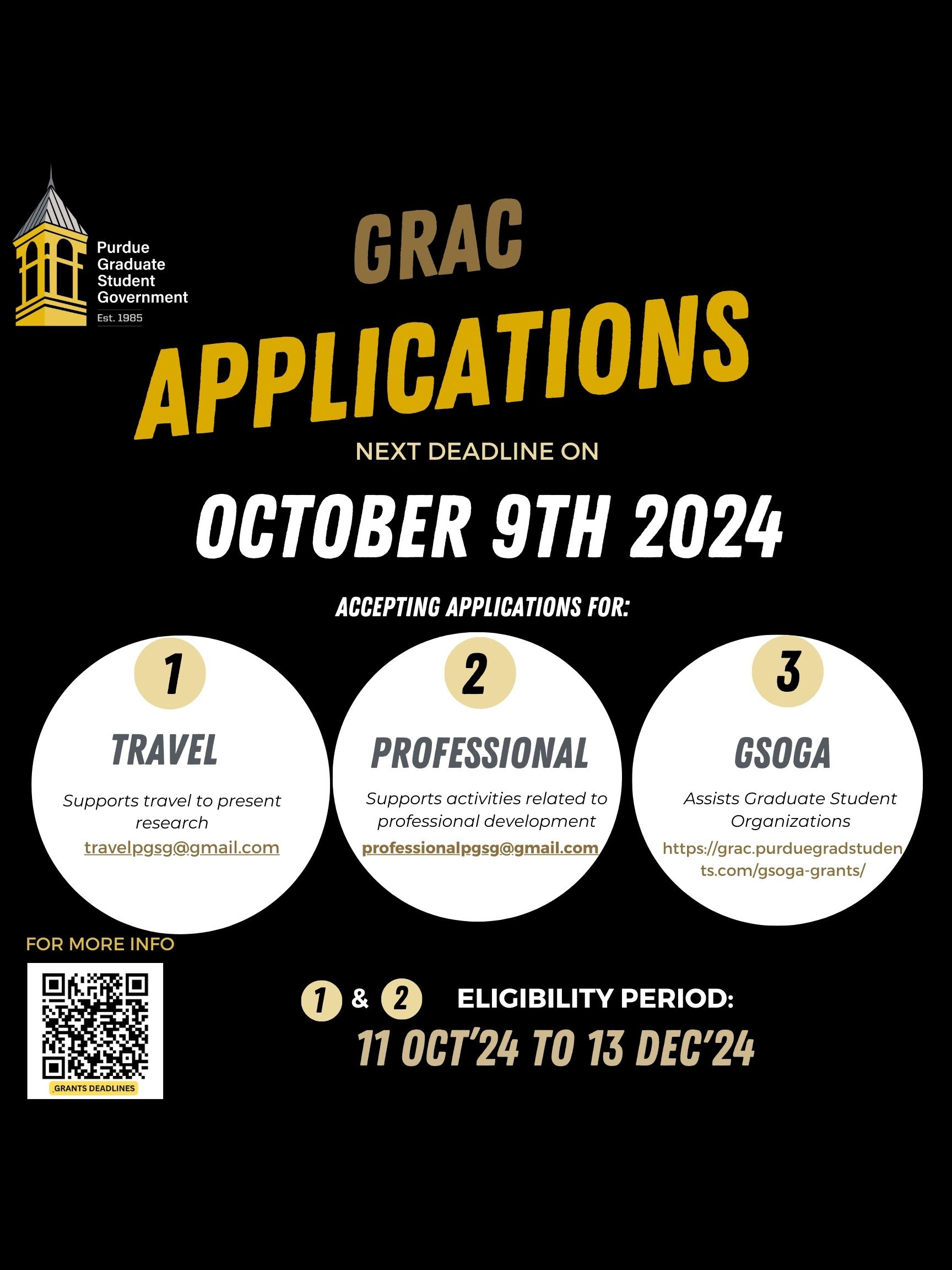 GRAC Applications