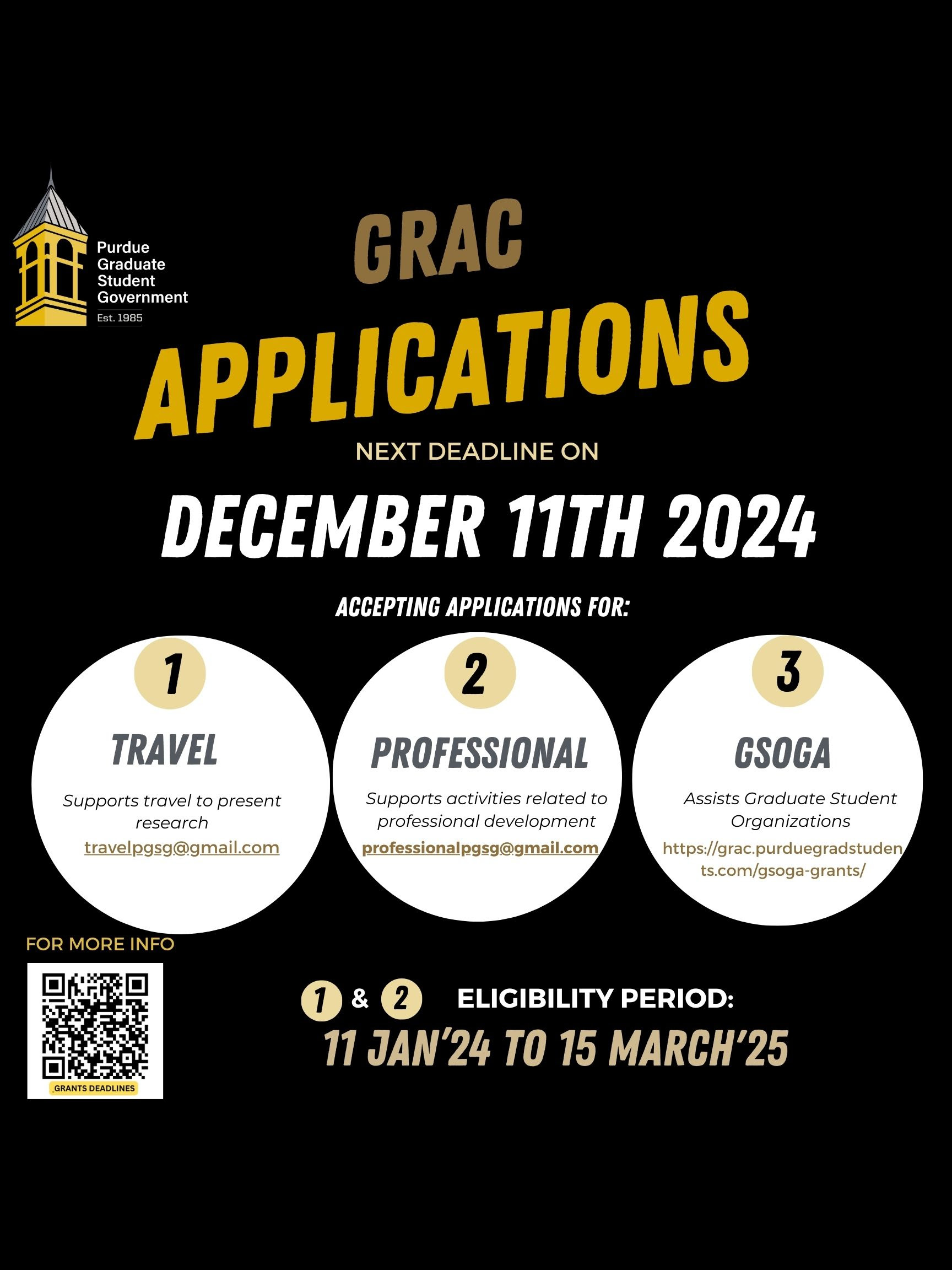 GRAC Applications