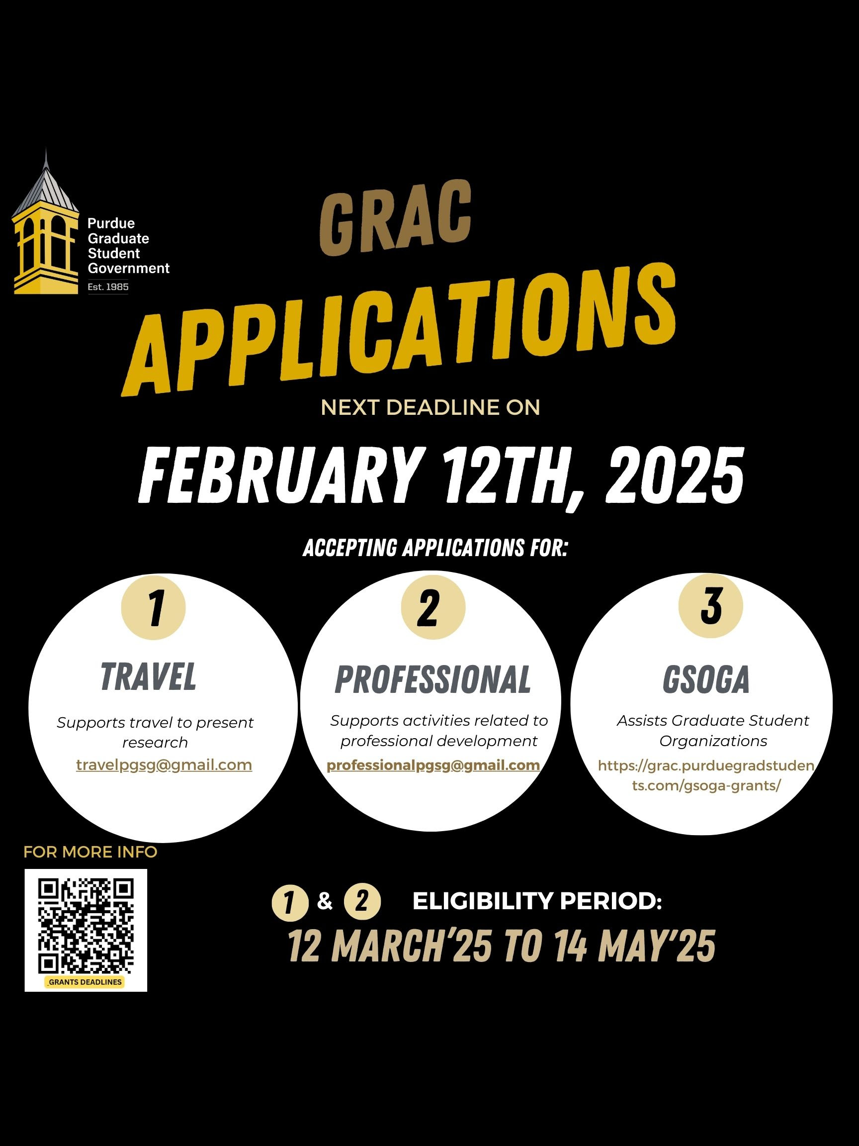 GRAC Applications