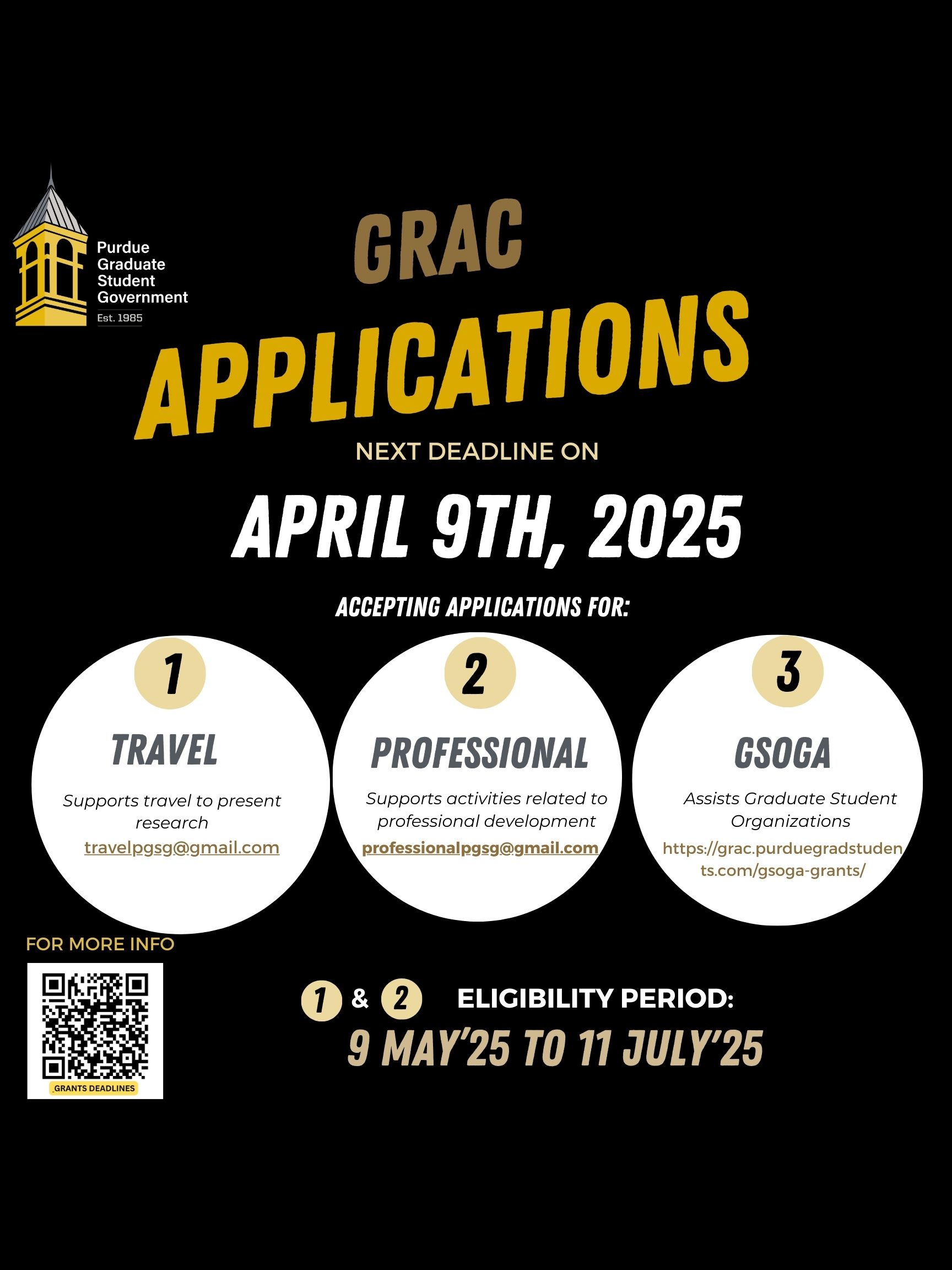 GRAC Applications